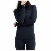 Women's compression jersey Craft Core Dry Active Comfort